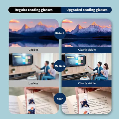 🔥Hot Sale 49% off👓✨ Auto-Adjusting HD Reading Glasses（💥Buy 3 Get 1 Free 🛒Free Shipping）