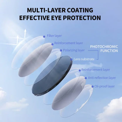 🔥Hot Sale 49% off👓✨ Auto-Adjusting HD Reading Glasses（💥Buy 3 Get 1 Free 🛒Free Shipping）