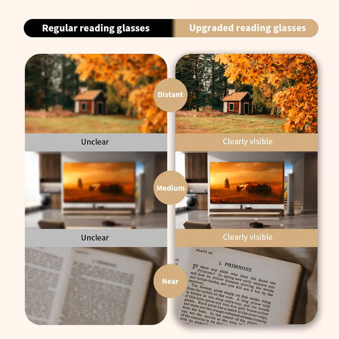 🔥Hot Sale 49% off👓✨ Auto-Adjusting HD Reading Glasses（💥Buy 3 Get 1 Free 🛒Free Shipping）