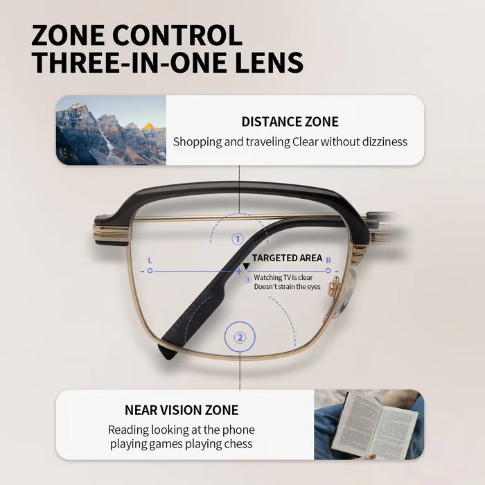🔥Hot Sale 49% off👓✨ Auto-Adjusting HD Reading Glasses（💥Buy 3 Get 1 Free 🛒Free Shipping）