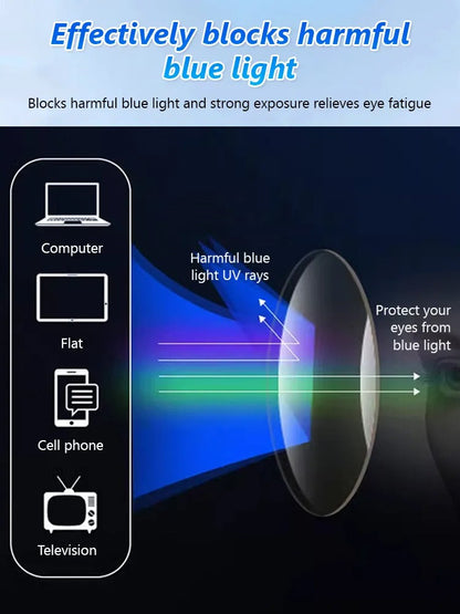 Lowest price of 2026 🔥 High-end titanium alloy frameless reading glasses with beveled edges 👍 Blocks blue light, radiation, and ultraviolet rays, relieving eye fatigue 👓️